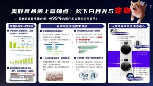 家電營(yíng)銷新視野 從傳統(tǒng)渠道到互聯(lián)網(wǎng)銷售的策略演進(jìn)